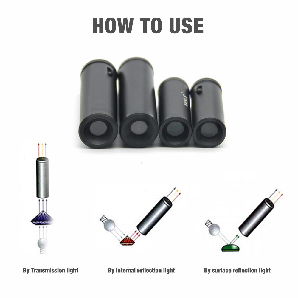 Mücevher Araçları Test Cihazla - Spectroscope Handheld incelemesi ve fiyatı